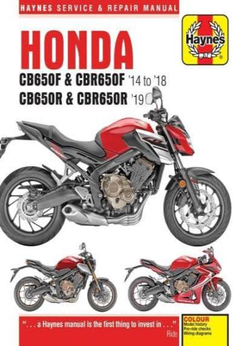 Honda CB/CBR650